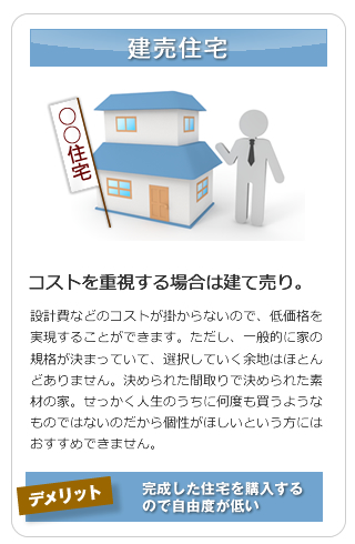 建売住宅